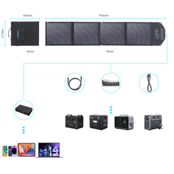 Choetech solar charger 100W foldable 2x USB 1x USB C PD QC black (SC009-V2)