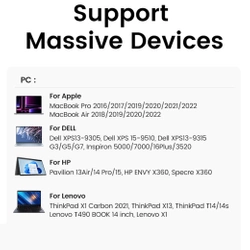 Adapter HUB UGREEN CM478 USB-C do HDMI, USB-A 3.0, 2x USB-A 2.0, PD