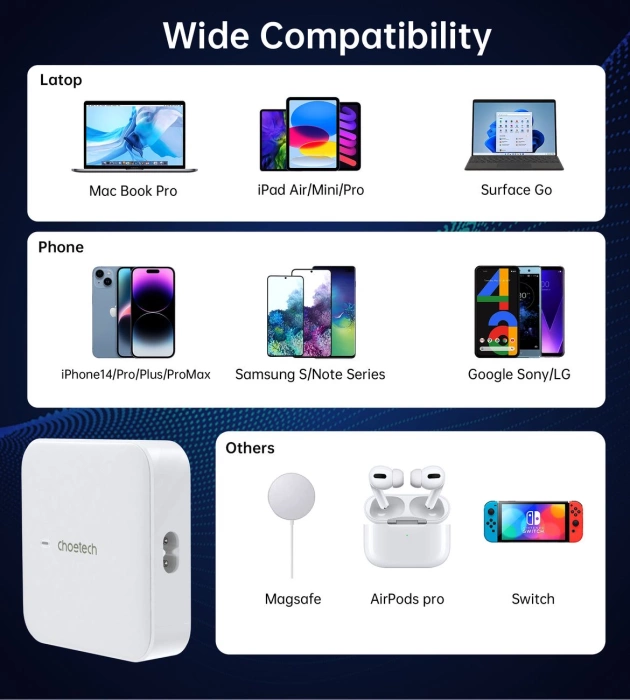 Choetech PD8008 100W GaN fast charger 2x USB-A / 2x USB-C - white