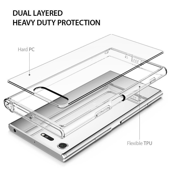 RINGKE Fusion Xperia XZ Premium Clear View Case