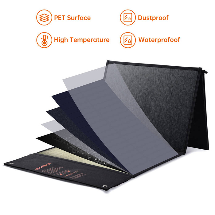 Choetech ładowarka solarna składana 120W 1 x USB Typ C / 2 x USB Typ A (SC008)