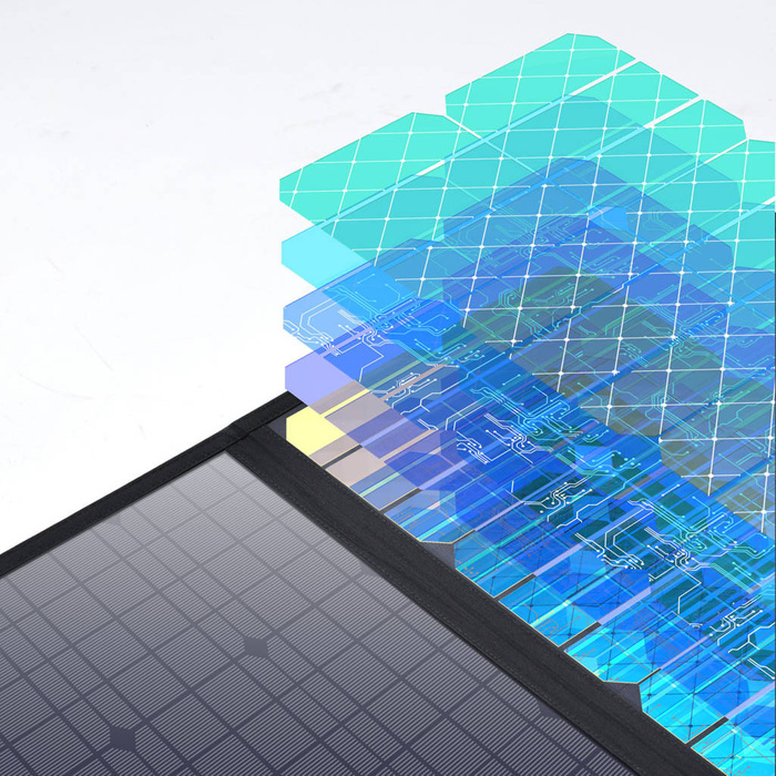 Choetech foldable solar charger 120W 1 x USB Type C / 2 x USB Type A (SC008)