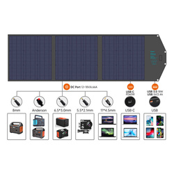 Choetech foldable solar charger 120W 1 x USB Type C / 2 x USB Type A (SC008)